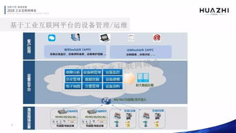 蔣俊峰 工業互聯，賦能智造——工業互聯網數據服務