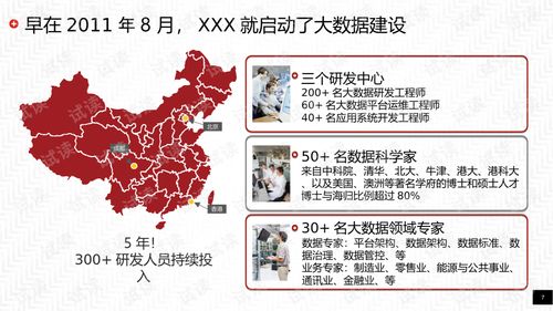 智慧工業(yè)大數(shù)據(jù)解決方案 驅(qū)動制造業(yè)數(shù)字化轉(zhuǎn)型的核心引擎