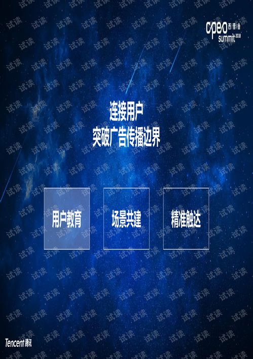 2018年醫(yī)藥行業(yè)互聯(lián)網(wǎng)營銷 騰訊大數(shù)據(jù)驅(qū)動的企業(yè)服務(wù)解決方案