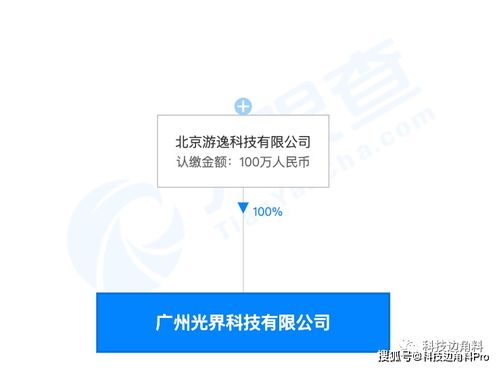 字節跳動新設廣州游逸科技，加碼信息技術咨詢服務
