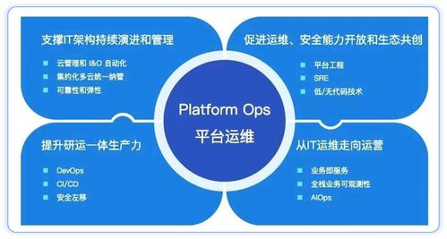 優云助力國產信創生態，成功獲得華為多項產品技術認證
